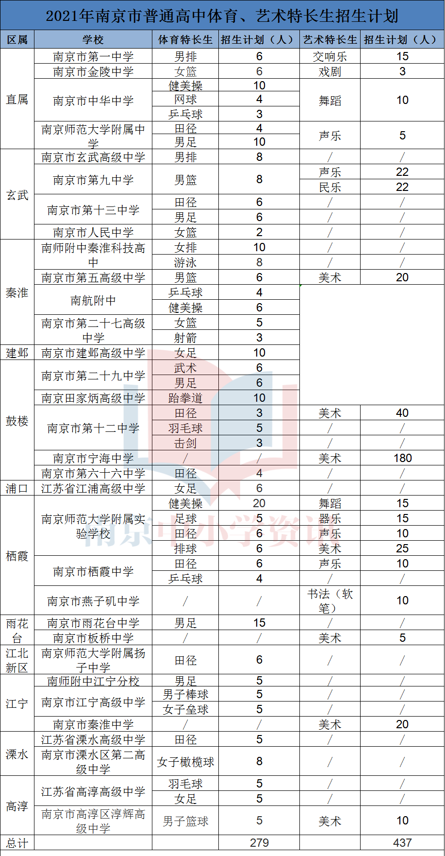 微信图片_20220228094149副本