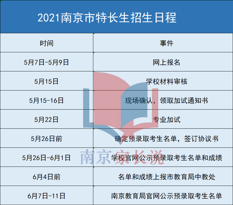 微信图片_20220228094157副本