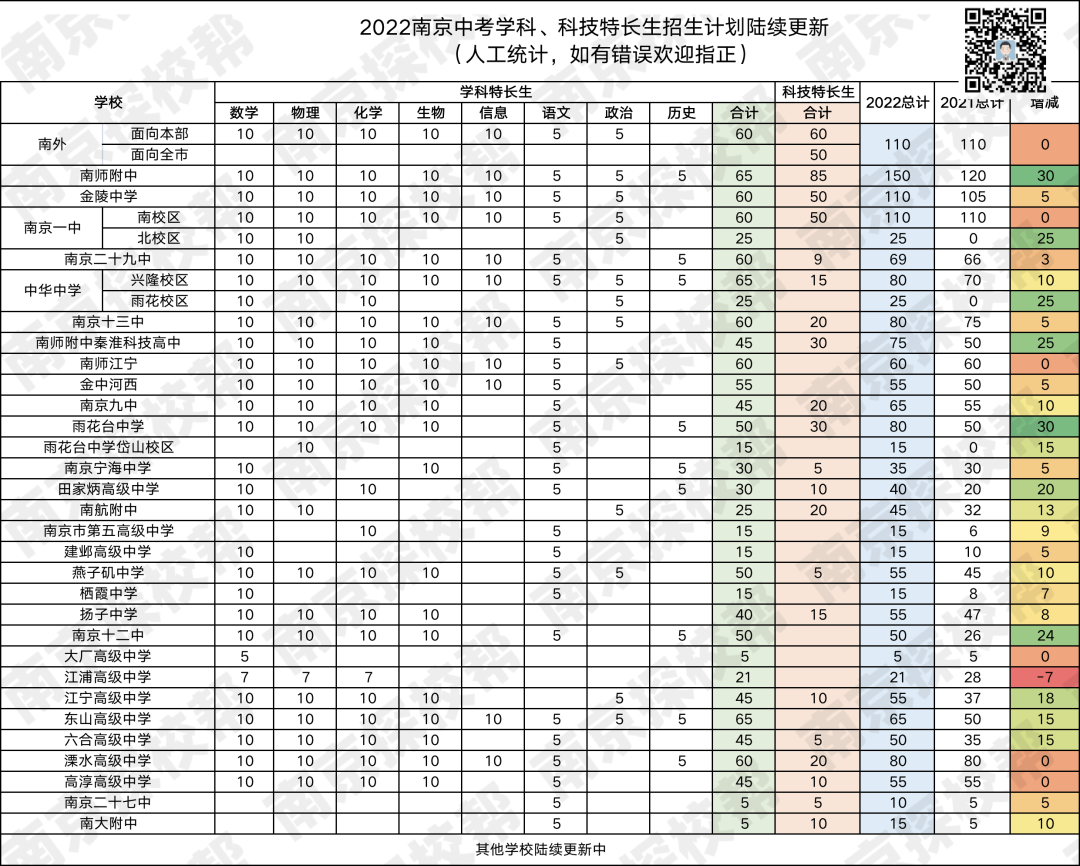 微信图片_20220508151858