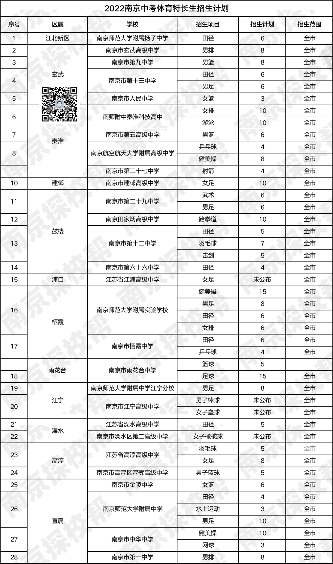 微信图片_20220508151911